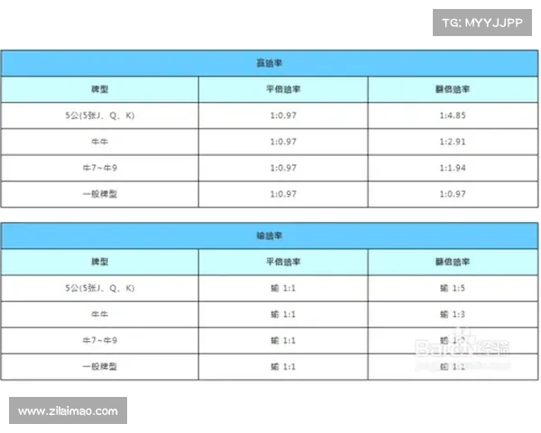 对战牛牛规则赛事牛牛引领竞技新风潮全方位解析热门赛事规则与实战策略秘籍 对战牛牛规则赛事牛牛引领竞技新风潮全方位解析热门赛事规则与实战策略秘籍