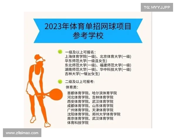 网球赛事专员招聘诚邀热情精英加入网球事业