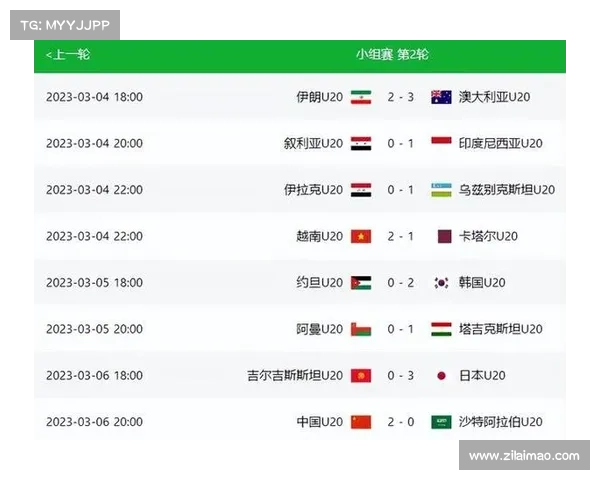 亚洲足球 俱乐部赛事、亚洲足球 俱乐部赛事时间表 亚洲足球 俱乐部赛事、亚洲足球 俱乐部赛事时间表