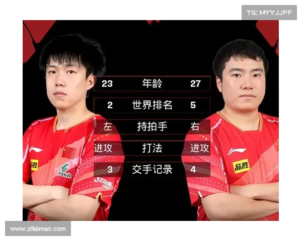 积分赛事、积分争夺赛事